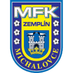  Zemplin Michalovce Sub-19